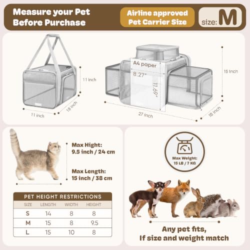 Top and 2 Sides Expandable Cat Carrier 18x11x11 TSA Airline Approved (Grey / 18.0"L x 11.0"W x 11.0"H)