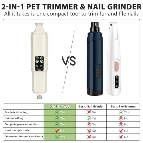 Dog Nail Grinder Quiet (Beige)