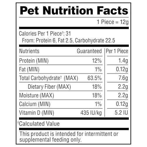 Brushing Chews Mini Daily Dental Dog Treats (48 Count (Pack of 1))