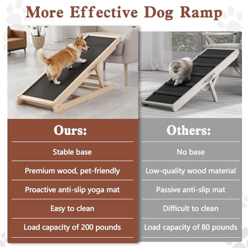 Dog Ramp for Bed Couch Car (39.4"L x 14.5"W x 3.3"H)