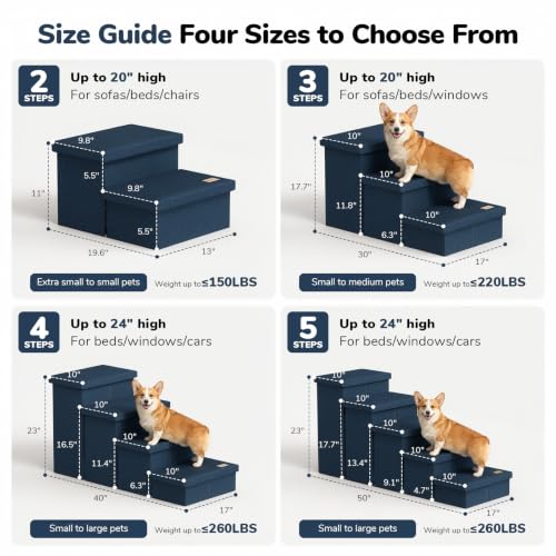 5 Step Wide Dog Stairs with Storage 23" H (Navy Blue / 50"D x 17"W x 23"H)