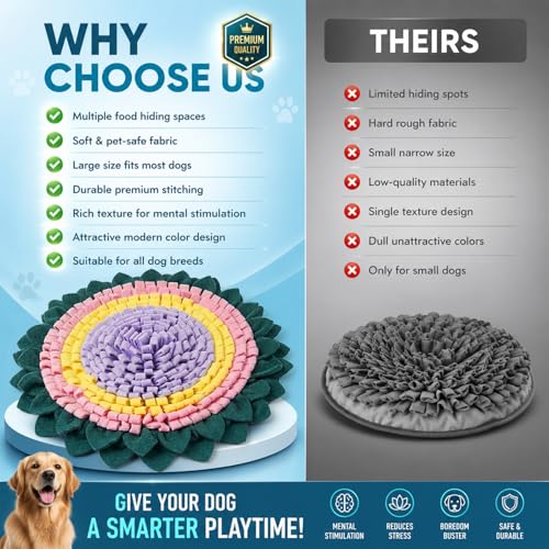 Interactive Dog Snuffle Feeding Mat Adjustable Nose Work Toy (Large Round Colorful Flower design)