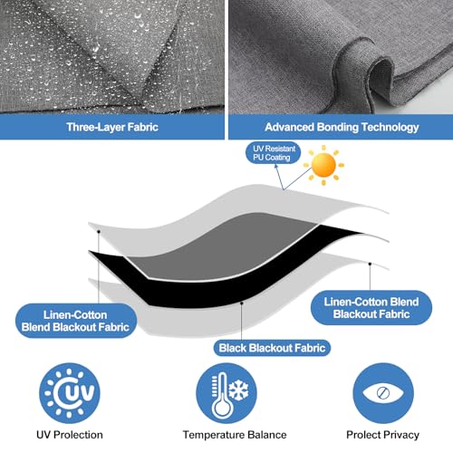 100% Magnetic Blackout Curtains for Bedroom (Grey 3m)