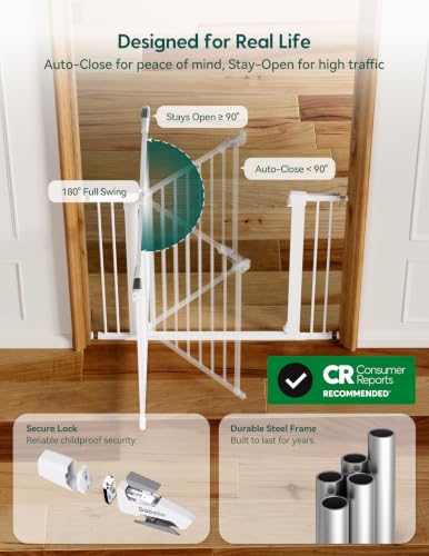 26 40" Pressure Mounted Baby Gate for Stairs (White / 30"Tall 26"-40" Wide)