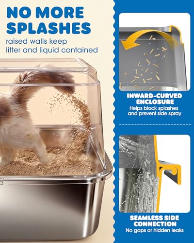 Stainless Steel Cat Litter Box (M (1 Pack) / Grey)