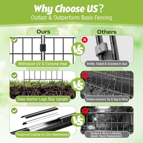 Tall Garden Fence 31.5 in (14 Pack, 20 ft(L) X 31.5 in(H))