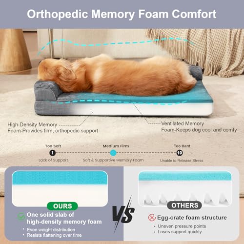 Dog Beds for Small Dogs (Fluffy Style-Dark Grey / XXL(44"x32"x3"))
