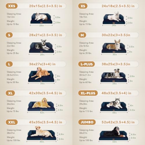 Orthopedic Washable Dog Bed with Bolster for Large Sized Dogs (38.0"L x 25.0"W x 6.5"Th / Navy Blue)
