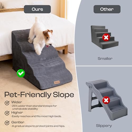 Extra Wide Dog Stairs for Large Dogs (Gray / Stairs- 25"H)