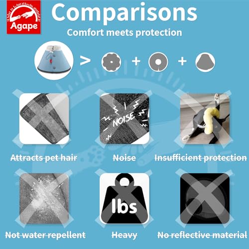 Soft Dog Cone for Small Dogs & Cats (Blue (Small Dogs Cone) / 2 (Neck:6.5"-8.5"))