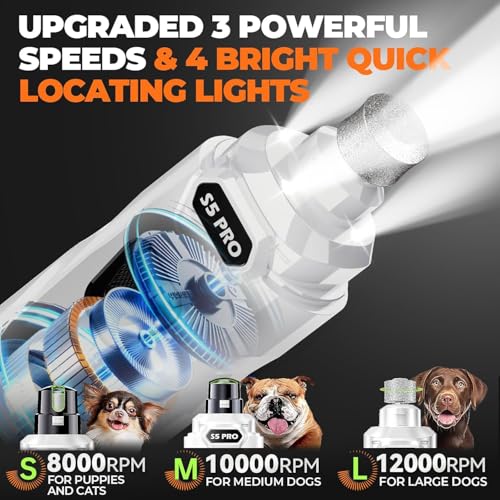 Whisper Quiet Dog Nail Grinder Safe & Stress (White)
