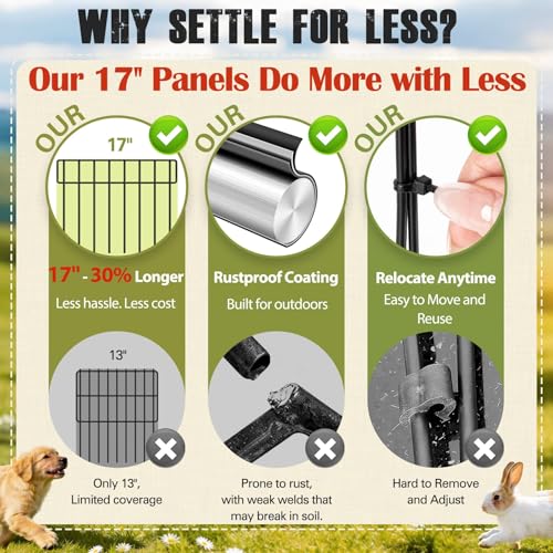 20Ft(L) X 13Inch(H) Animal Barrier Fence - 14 Pack Garden Fence Animal Barrier Garden Border Rustproof Metal No Dig Fence Panels for Dog Rabbit Defense Bottom Blocker for Outdoor Yard Patio (Black | 20 ft(L) X 13 in(H) ,14 pack / Black)