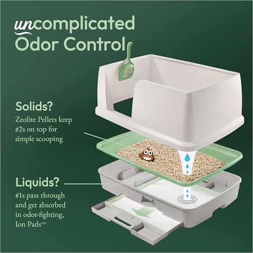 Breeze Litter Box System Kit with Pellet Cat Litter (XL / System Starter Kit: Multi-cat)