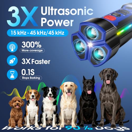 Enhanced Ultrasonic Dog Bark Deterrent Devices (Blue)