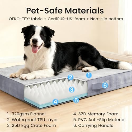 Orthopedic Waterproof Med Large Dog Bed (36" x 27" x 3.5" (For Sprawling) / 01-Gray)