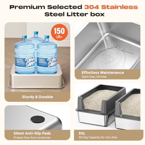 Stainless Steel Cat Litter Box with High Sides Lid (Grey)