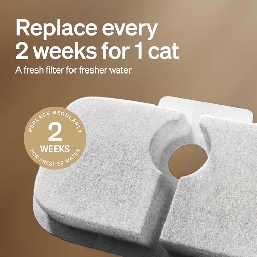 4 Packs Replacement Filters for Dockstream Cat Water Fountain PLWF105 (White / 4 Filters)