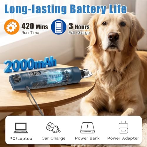 6 Speed Dog Nail Grinder with Guard (Blue)