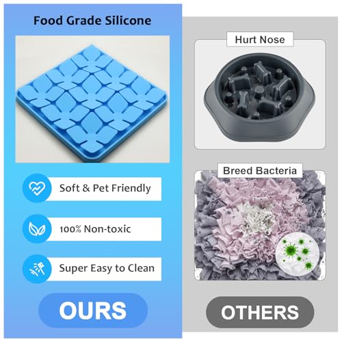 Silicone Snuffle Mat for Dogs 2 Pack (Blue & Purple)