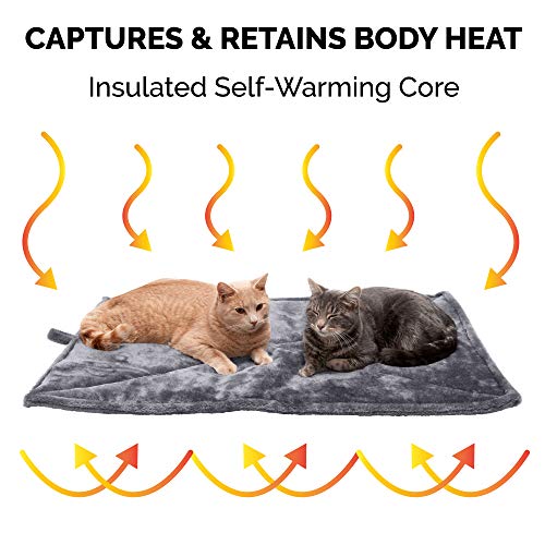 ThermaNAP Self (Large - 36"L x 24"W / Gray)