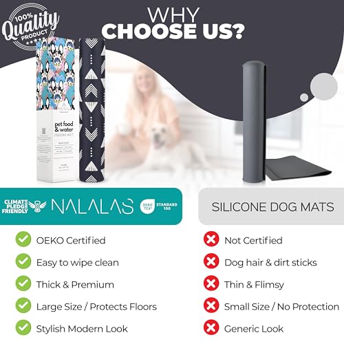 Dog Mat for Food and Water (12"L x 18"W / Nomad)