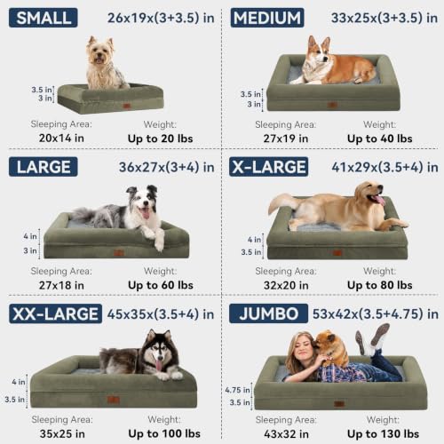Orthopedic Dog Bed Waterproof Pet Sofa for Large Sized Dogs (Olive Green / 36.0"L x 27.0"W x 7"Th)