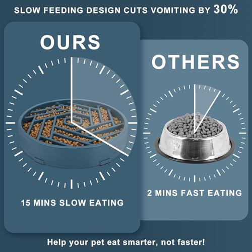 Slow Feeder Dog Bowls Large Medium Breed (Dark Blue)