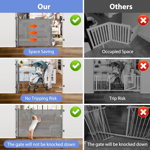 Retractable Baby Gates with Cat Door 80" Wide Retractable Dog Gate with Pet Door Outdoor Retractable Gate for Dogs Retractable Pet Gate with Door Mesh Baby Gate Retractable Mesh Dog Gate (Gray / 33" X 80"（With Cat Door ）)