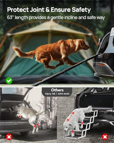 Dog Ramp for Cars (63" L x 17.2" W with Dog Pattern Upgraded)