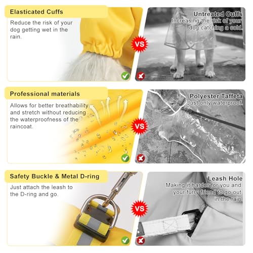 Dog Raincoats for Small Dogs (Yellow Duck / S(Back 13.2", Chest 18.5", Neck 13.9"))