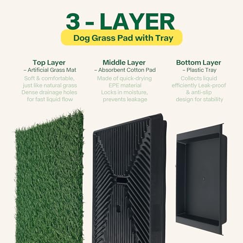 Dog Grass Pad with Tray (Large)