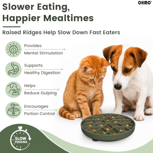 Slow Feeder Dog Bowl (Camo Green)
