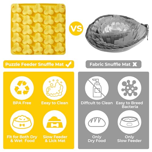 Snuffle Mat for Dogs (Medium/Large / Yellow)