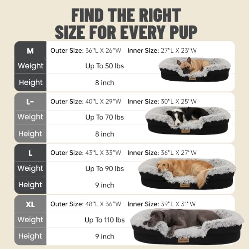 Fluffy Orthopedic Dog Beds Large Sized Dog (Gray / L(43", UP to 90lbs))
