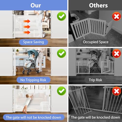 Retractable Baby Gate with Cat Door 55" Wide Retractable Baby Gate for Stairs Mesh Baby Gate with Pet Door Retractable Dog Gate for The House Retractable Pet Gate with Door Safety Gates for Toddlers (White / 33" X 55"（With Cat Door ）)