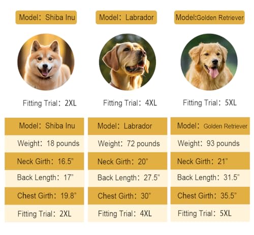 Dog Raincoat Waterproof Rain Jacket for Medium Dogs Blue (Blue / 3XL-Fit for 25-33 pounds)