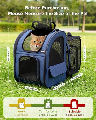 Cat Carrier Backpack Expandable (Blue / 12.6"L x 10.2"W x 16.5"H)