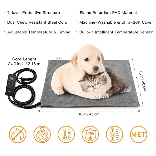 Small Pet Heating Pad (18.0"L x 16.0"W x 0.6"Th / Grey)