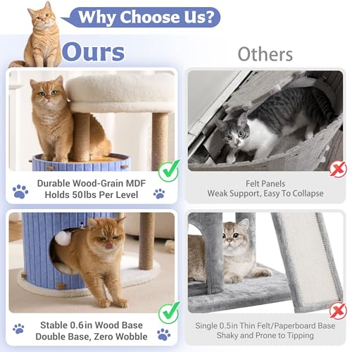 Modern Cat Tree for Indoor Small & Medium Cats (Denim Blue-36")