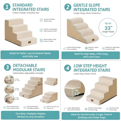 Dog Stairs for Small Dogs (Beige / 17.7x23.6x17.7 inch)