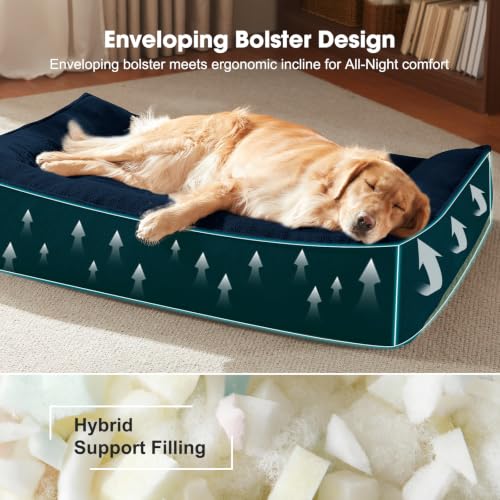 XL Orthopedic Dog Bed Large Sized Dog (Blue / 42"L x 30"W x 9.5"Th)