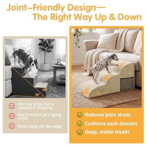 High Density Extended Foam Dog Ramp&Steps 3 Tiers (Beige / 33.1*15.7*15.7)