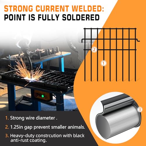 35 Panels Animal Barrier Fence No Dig (35 Panels, 37.92 ft(L) X 12 in(H))
