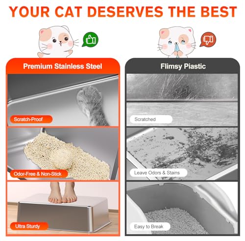 2PACK Stainless Steel Litter Box (2PACK-Grey)
