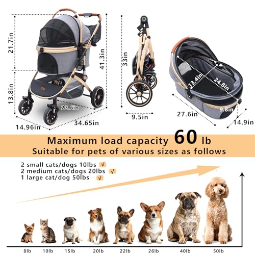 Dog Stroller with Removable Carrier Foldable Pet Stroller (gray)