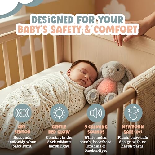 Bunny Plush Cry (Bunny Rechargeable Bedtime)
