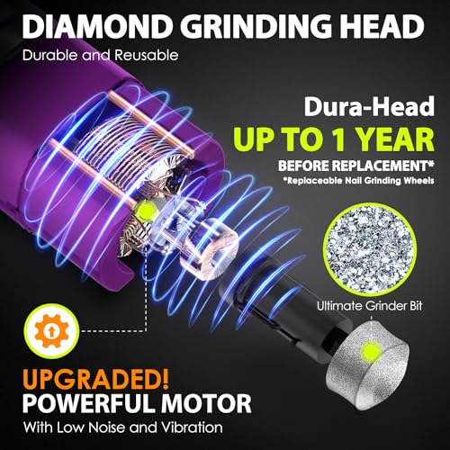 Dog Nail Grinder with 4 LED Lights (Purple)