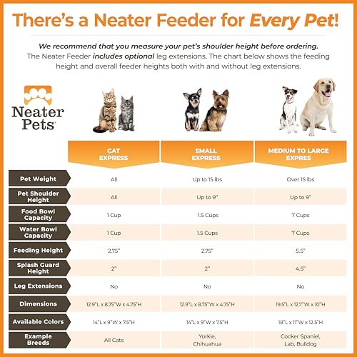 Express Mess Proof Dog Bowls Elevated for Medium to Large Sized Breed (Medium to Large w/ Standard Bowls / Pink)