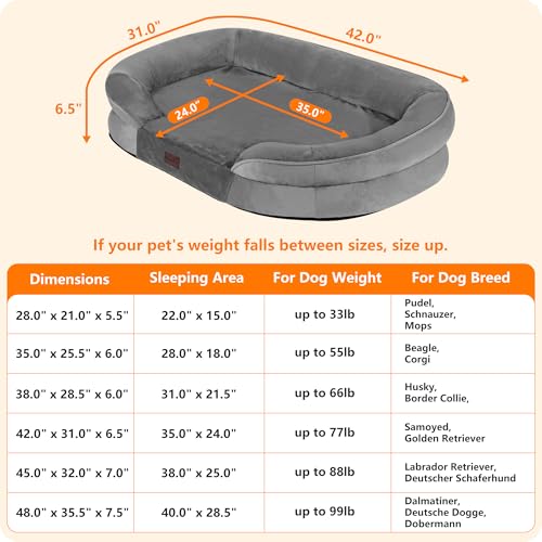 Orthopedic Waterproof Large Dog Bed Sofa (Large(42 x 31 x 6.5 inch) / Medium Grey)