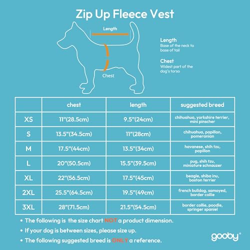 Zip Up Fleece Dog Sweater (X-Small chest (~11") / Turquoise)